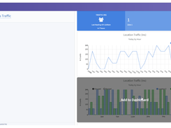 SenSource Vea Analytics Screenshot 1