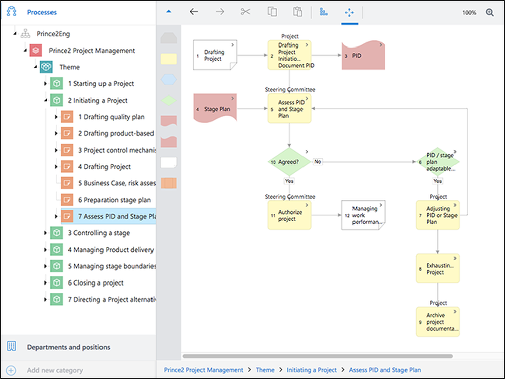 Sensus.BPM.Software-Overview