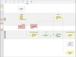 Sensus.BPM.Software-Reports