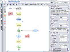 Sensus.BPM.Software-Targeted