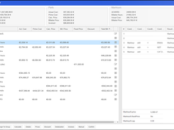 Contract Costing Management