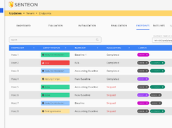 Senteon System Hardening Screenshot 1