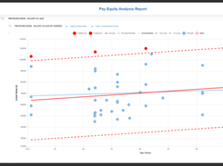 Sentinel Pay Analytics Screenshot 2