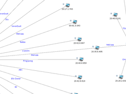 cyber threats with virus name as relationship