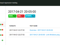 Test history