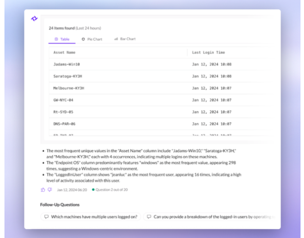 SentinelOne Purple AI Screenshot 1
