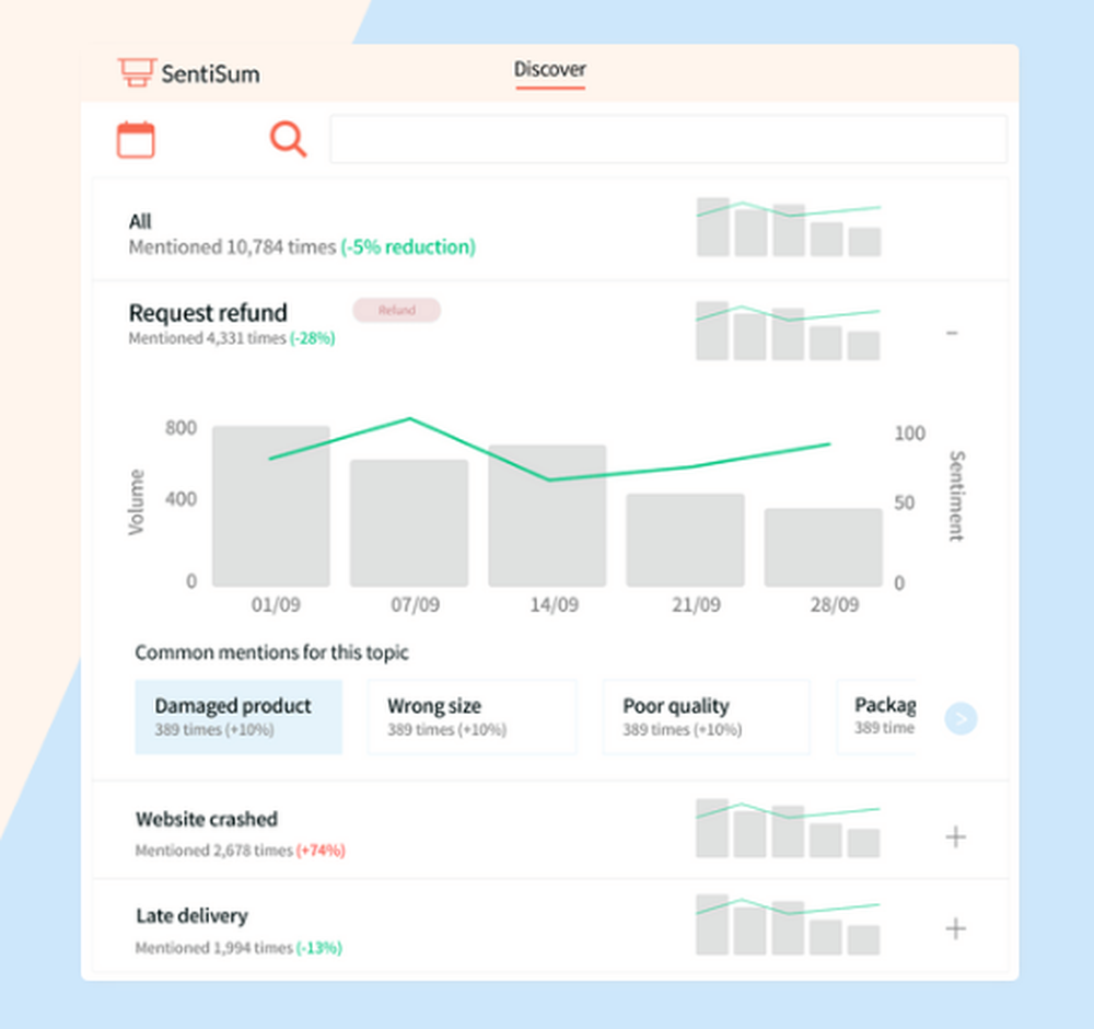 SentiSum Screenshot 1