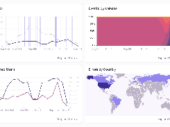 screenshot 3 - dashboard