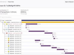 Sentry Screenshot 1