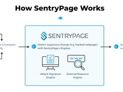 SentryPage Screenshot 1