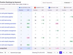 SEO Hook Screenshot 1