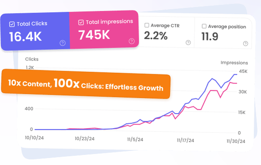seo.ing Screenshot 1