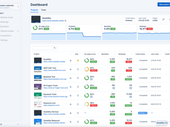 Dashboard Overview
