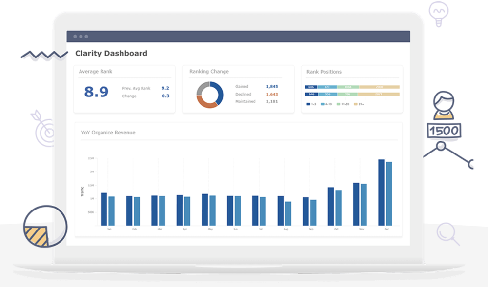 seoClarity Screenshot 1