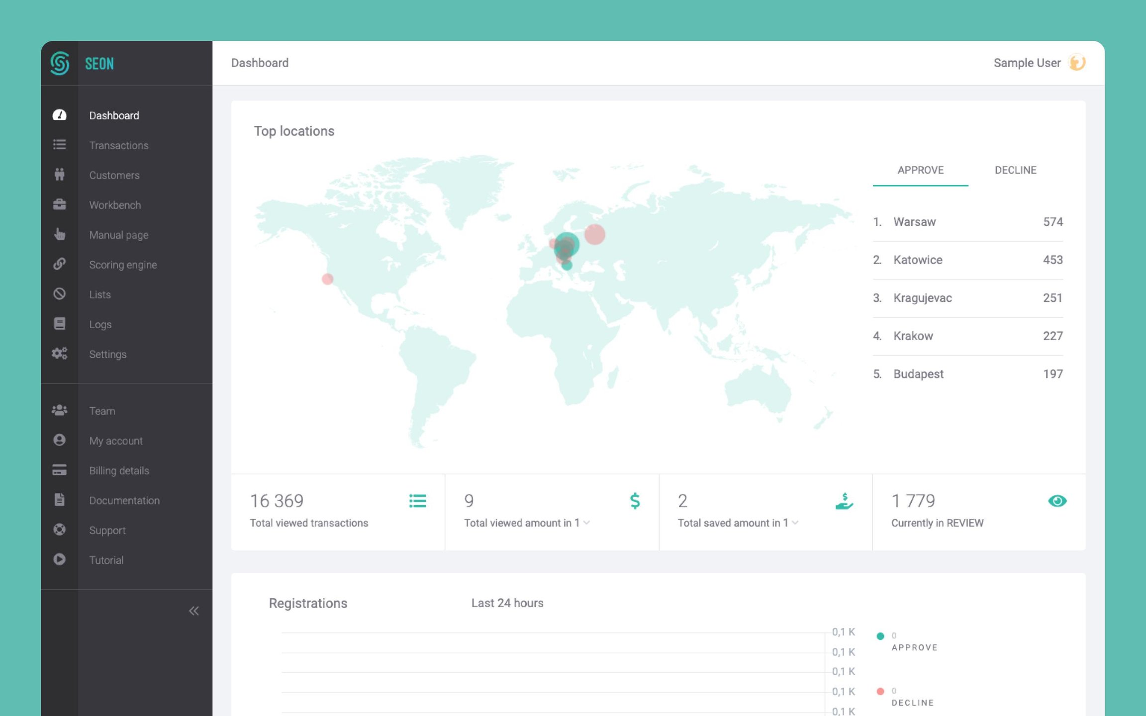 Device Fingerprinting - SEON Docs