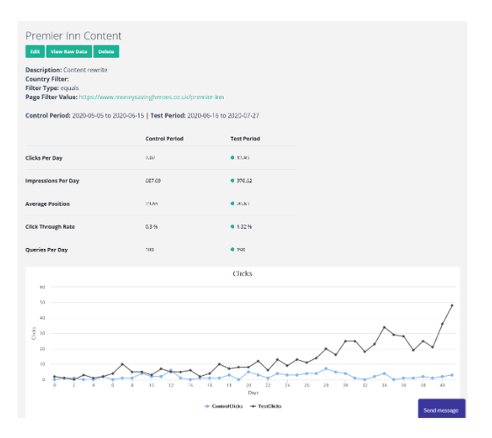 SEOTesting.com Screenshot 1