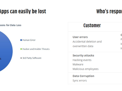 SEP Backup & Disaster Recovery Software Screenshot 1