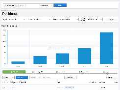 Serpstat Screenshot 1