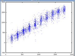prediction vs actual