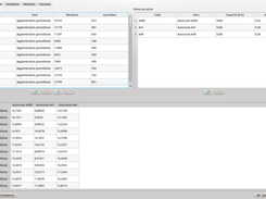 Input of population data
