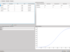 Input of behavioral data