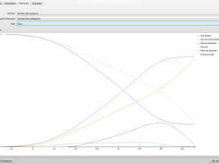 Output: number of evacuees as a function of time