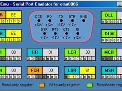 Usb to serial port emulator