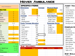 Ship Sheet Visual Representation