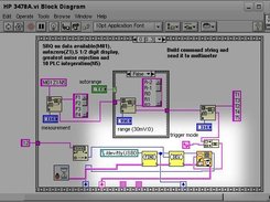 USB GPIB VIs having been substituted into multimeter driver