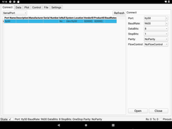 Serial port on Android