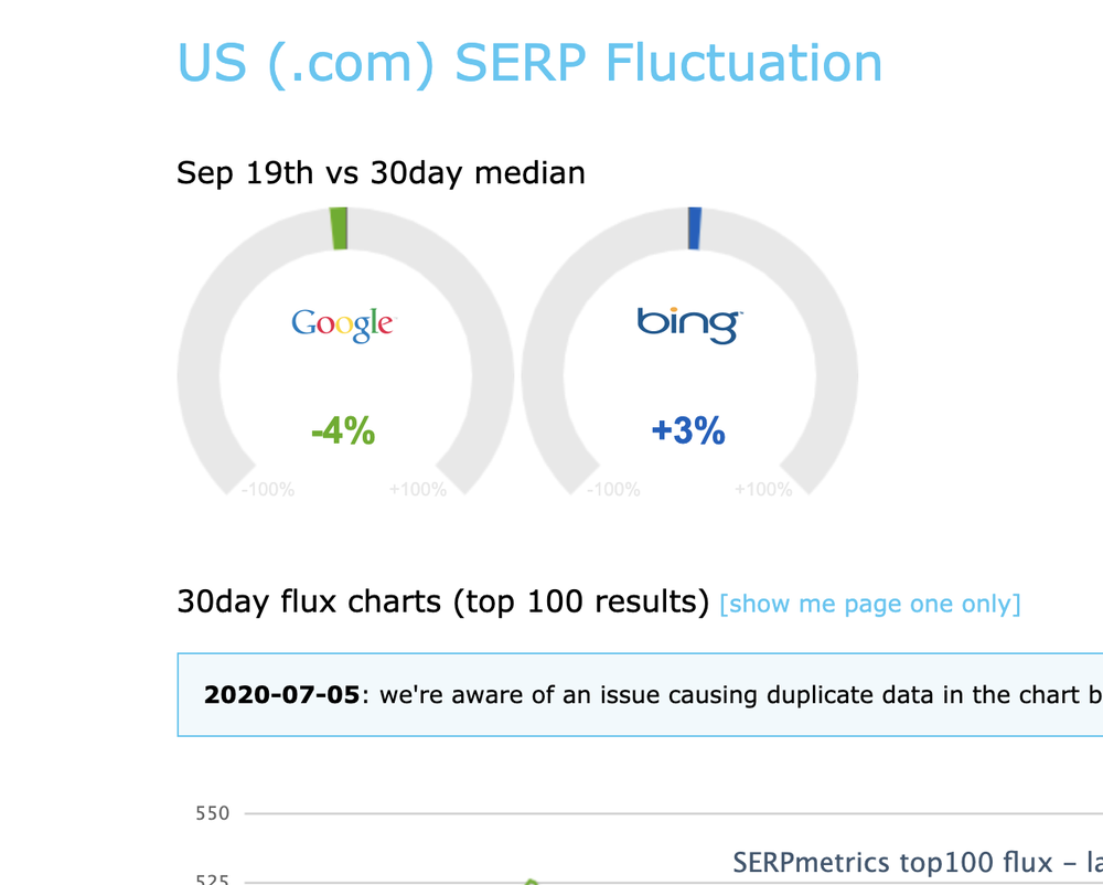 SERPmetrics Screenshot 1