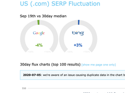 SERPmetrics Screenshot 1