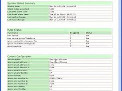 Example daily report email from serverM HIDS 