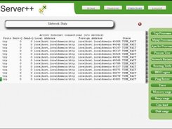 Active Internet Connections - Server++