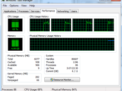 processing and memory analysis