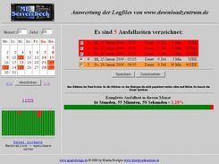 Programmfenster