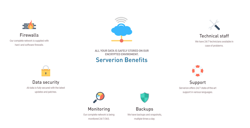 Serverion Screenshot 1