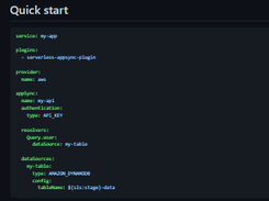 Serverless Appsync Plugin Screenshot 1