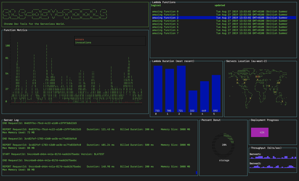 Serverless-Dev-Tools Screenshot 1