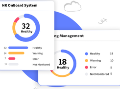 Serverless360 Screenshot 2