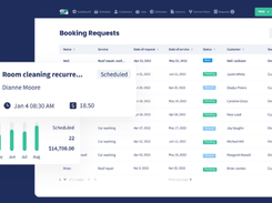 Servgrow Screenshot 1