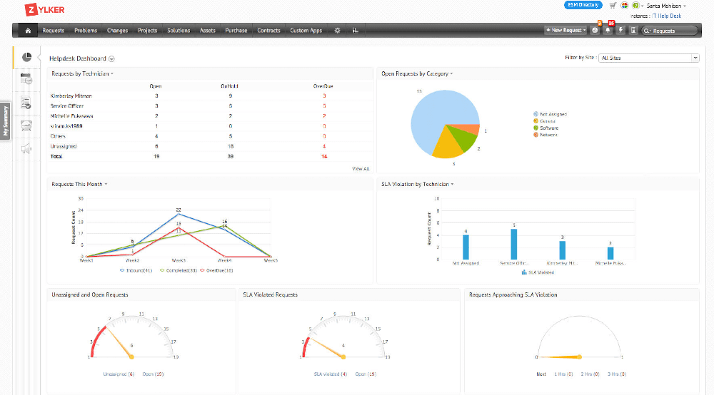 ManageEngine ServiceDesk Plus Screenshot 1