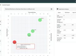 ServiceNow APM Screenshot 2