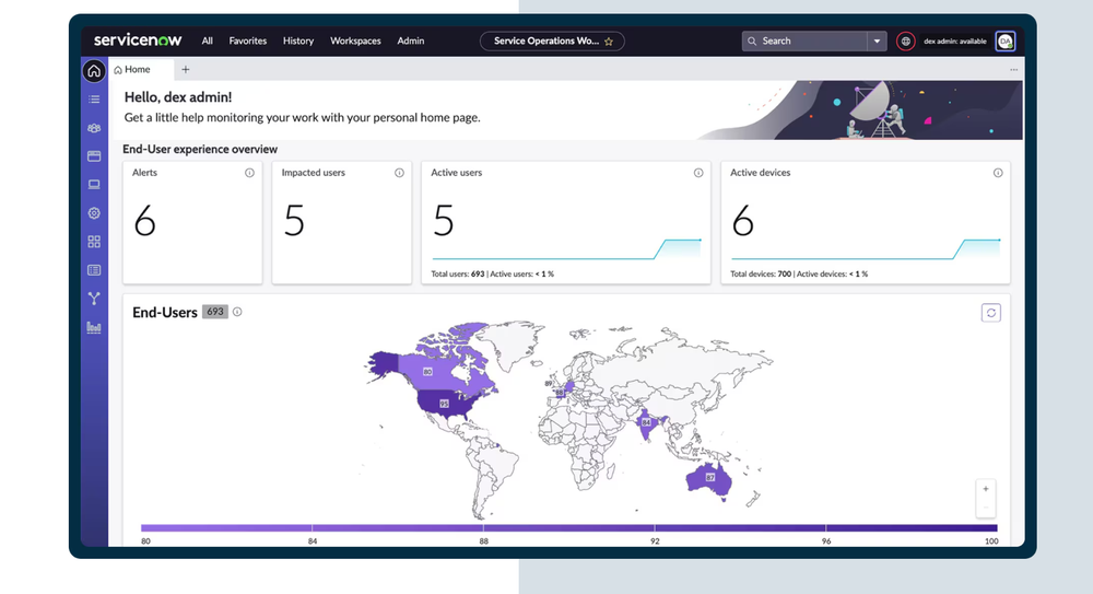 ServiceNow Digital End-User Experience Screenshot 1