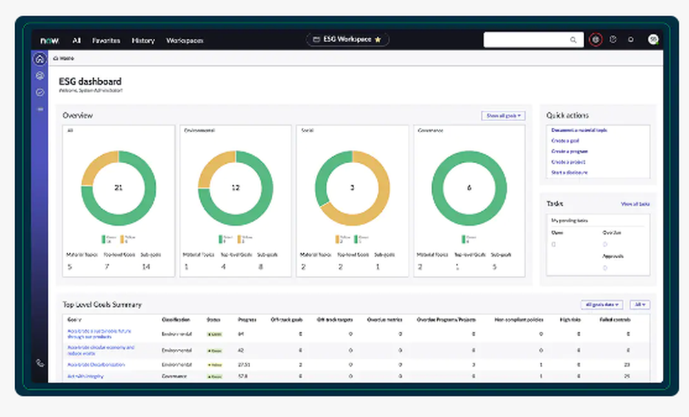 ServiceNow ESG Management Screenshot 1