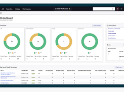 ServiceNow ESG Management Screenshot 1