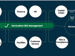 ServiceNow ESG Management Screenshot 1