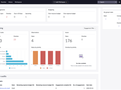 ServiceNow Integrated Risk Management - Audit Engagements