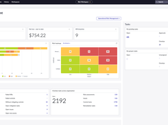 ServiceNow Integrated Risk Management - Risk Management Workspace