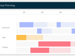 ServiceNow Strategic Portfolio Management Screenshot 1